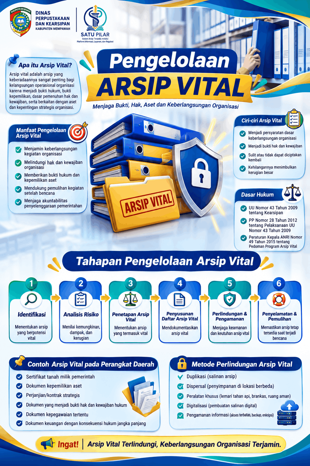 infografis